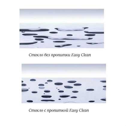 Душевая дверь Creto Tenta 123-WTW-100-C-CH-8 стекло прозрачное EASY CLEAN, профиль хром,100х200 см - фото 103105