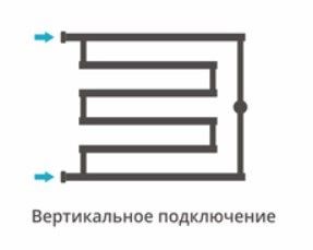 Полотенцесушитель водяной Сунержа High-Tech model L 50х65 - фото 113908