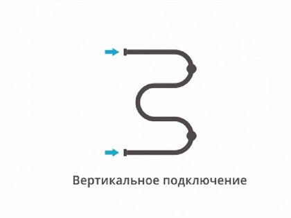 Полотенцесушитель водяной Сунержа М-образный 60 x 40 см, 00-0007-6040 - фото 114078