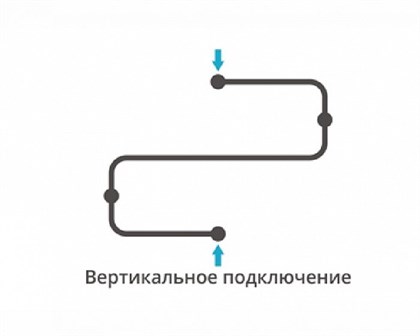 Полотенцесушитель водяной Сунержа ДР Фабула 50 х 70 см, 00-0125-5070, хром - фото 114105