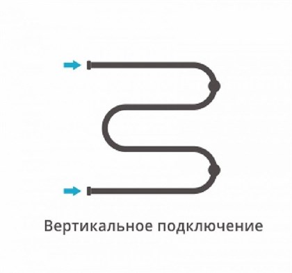 Полотенцесушитель водяной Сунержа М-образный 60 x 60 см, 00-0007-6060, хром - фото 114119