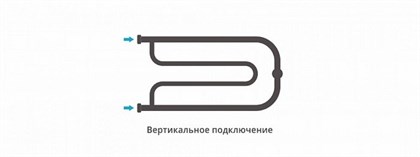 Полотенцесушитель водяной Сунержа Гусли 32 x 65 см, 00-0009-3265, хром - фото 114124