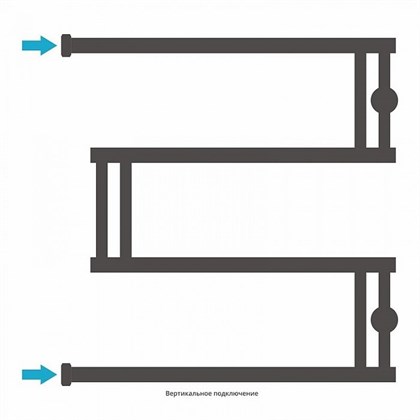 Полотенцесушитель водяной Сунержа High-tech M 60 x 60 см, 00-0050-6060 - фото 114129
