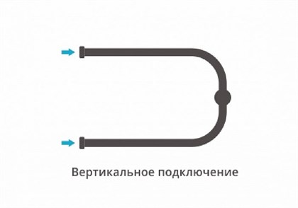 Полотенцесушитель водяной Сунержа П-образный 32 x 50 см, 00-0003-3250, хром - фото 114137