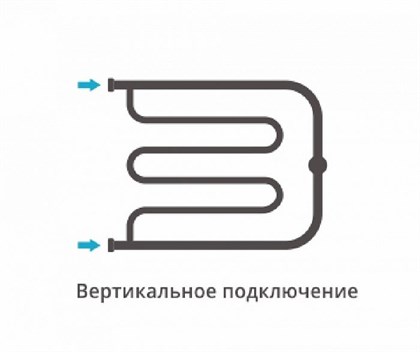 Полотенцесушитель водяной Сунержа Лира 50 x 65 см, с 2-мя полками, 00-0012-5065, хром - фото 114165
