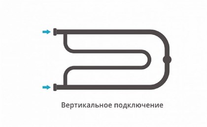 Полотенцесушитель водяной Сунержа Гусли 32 x 65 см, с 2-мя полками, 00-0010-3265, хром - фото 114175