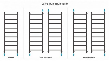 Полотенцесушитель водяной Сунержа Галант+ 120 x 40 см, 00-0200-1240, хром - фото 114185