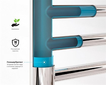 Полотенцесушитель водяной Сунержа Флюид+ 80 x 50 см, 00-0222-8050, хром - фото 114244