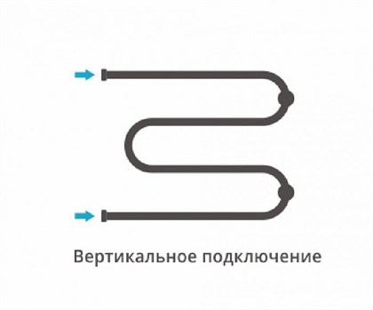 Полотенцесушитель водяной Сунержа М-образный 50 x 65 см с 2-мя полками, 00-0008-5065, хром - фото 114274