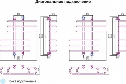 Полотенцесушитель водяной Сунержа Фурор 80 x 90 см, 00-0108-8090, хром - фото 114320