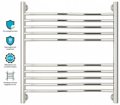 Полотенцесушитель водяной Сунержа Флюид+ 60 x 60 см, 00-0222-6060, хром - фото 114341