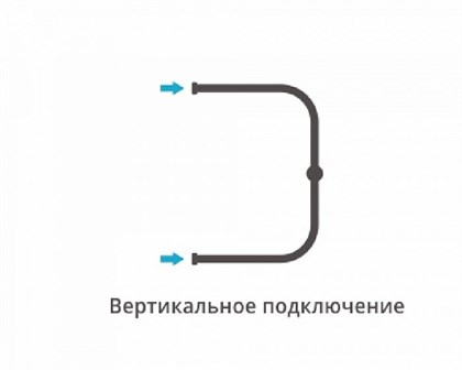 Полотенцесушитель водяной Сунержа П-образный 60 x 40 см с 2-мя полками, 00-0004-6040, хром - фото 114382