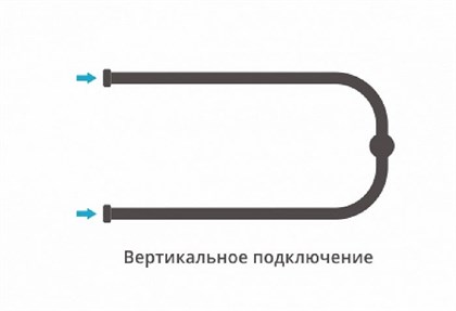 Полотенцесушитель водяной Сунержа П-образный 32 x 65 см 00-0003-3265, хром - фото 114423