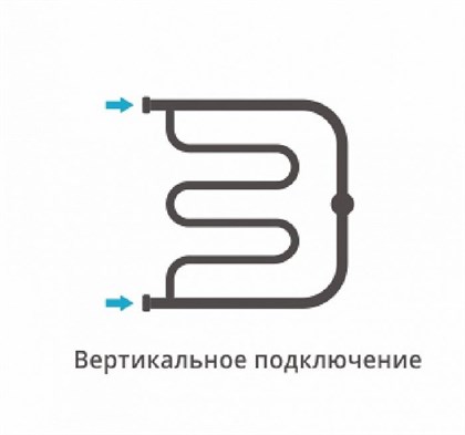 Полотенцесушитель водяной Сунержа Лира 50 x 50 см, 00-0011-5050, хром - фото 114429