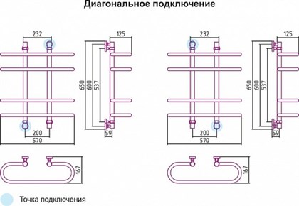 Полотенцесушитель водяной Сунержа Фурор 60 x 60 см, 00-0106-6060, хром - фото 114447