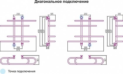 Полотенцесушитель водяной Сунержа Фурор-Ёлочка 60 x 90 см, 00-0109-6090, хром - фото 114457