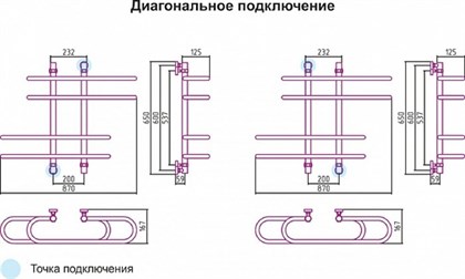Полотенцесушитель водяной Сунержа Фурор 60 x 90 см, 00-0108-6090, хром - фото 114483