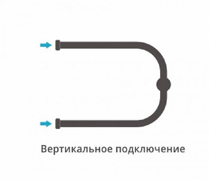 Полотенцесушитель водяной Сунержа П-образный 32 x 45 см, 00-0003-3245, хром - фото 114488