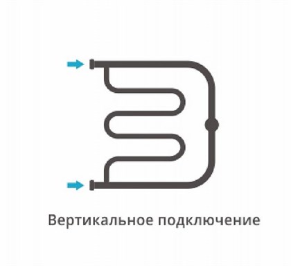 Полотенцесушитель водяной Сунержа Лира 50 x 50 см, с 2-мя полками, 00-0012-5050, хром - фото 114550