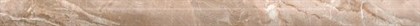 Бордюр Нефрит-Керамика  Constante Infanzia 1,6х25 - фото 116037