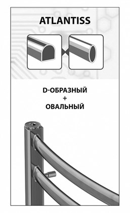 Полотенцесушитель электрический Lemark Atlantiss П10 500x800 - фото 117595