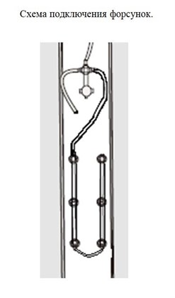 Душевая кабина Niagara NG-2507 - фото 121139