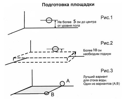 Душевая кабина Niagara NG-2510L - фото 121435