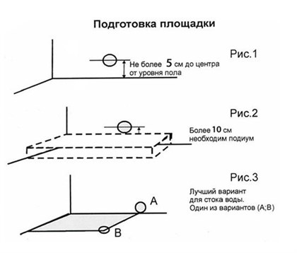 Душевая кабина Niagara NG-701 90х90х215 см - фото 121478