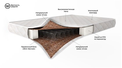 Матрас 200*080 Палма-мини - фото 129506