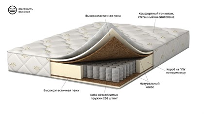 Матрас 200×090 Balance Prestige - фото 129522