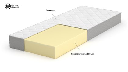 Матрас 195*080 Sweet Dream - фото 129531