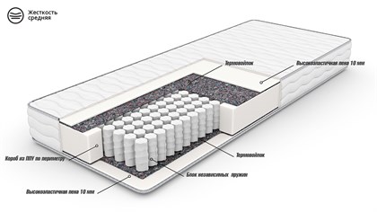 Матрас 200*080 OPTIMA LUX - фото 129543