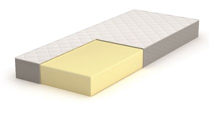 Матрас 160*080 Sweet Dream - фото 129547