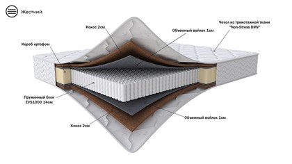 Матрас 200*80 Relax 3 - фото 129560