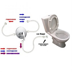 Унитаз-компакт VitrA S20 9800B003-7205 с бидеткой - фото 58761