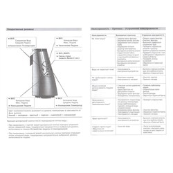 Paini Hybrid HKCR557BYIK - фото 69455
