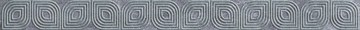 Бордюр настенный Кампанилья 1504-0418 3,5x40 серый - фото 79532
