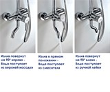 Душевая стойка Wasserkraft A14401 - фото 63755 Душевая стойка Wasserkraft A14401 - фото 63755