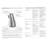 Paini Hybrid HKPW557YOSIKKM - фото 70866